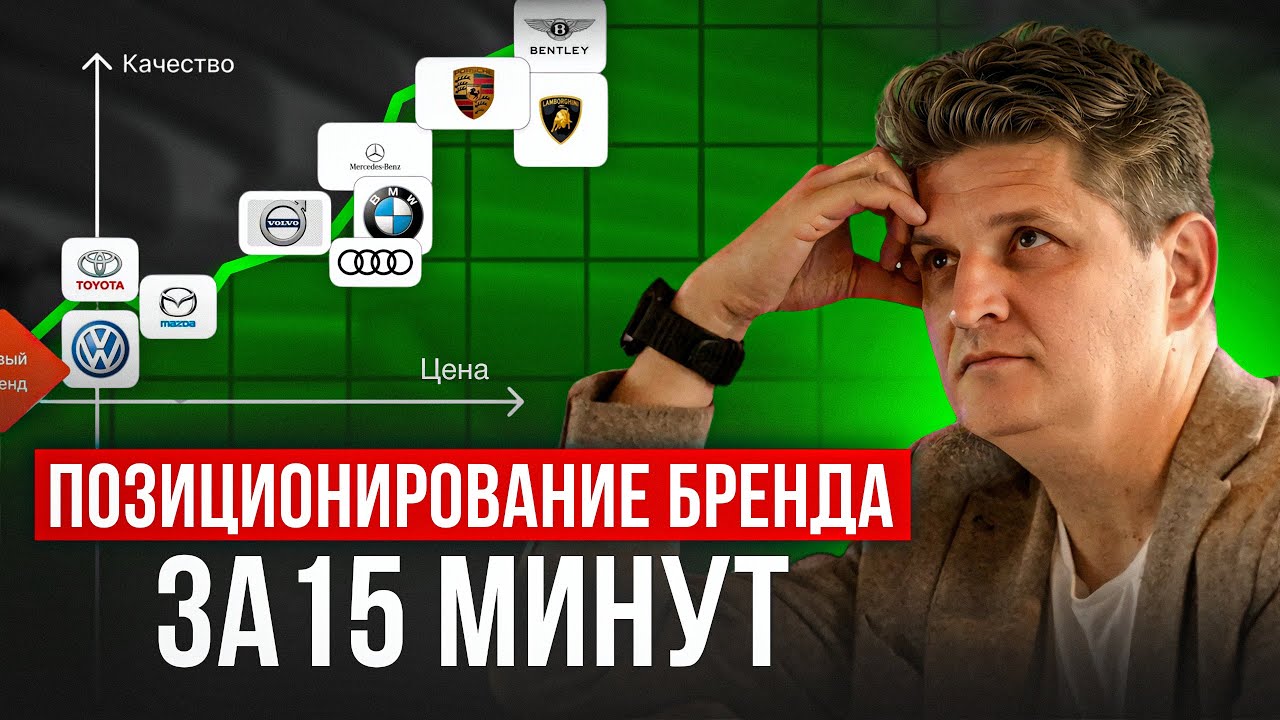 Позиционирование бренда — 5 стратегий уникальности. Видеоразбор Ильи Сайкова за 15 минут.