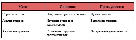 Иллюстрация к статье